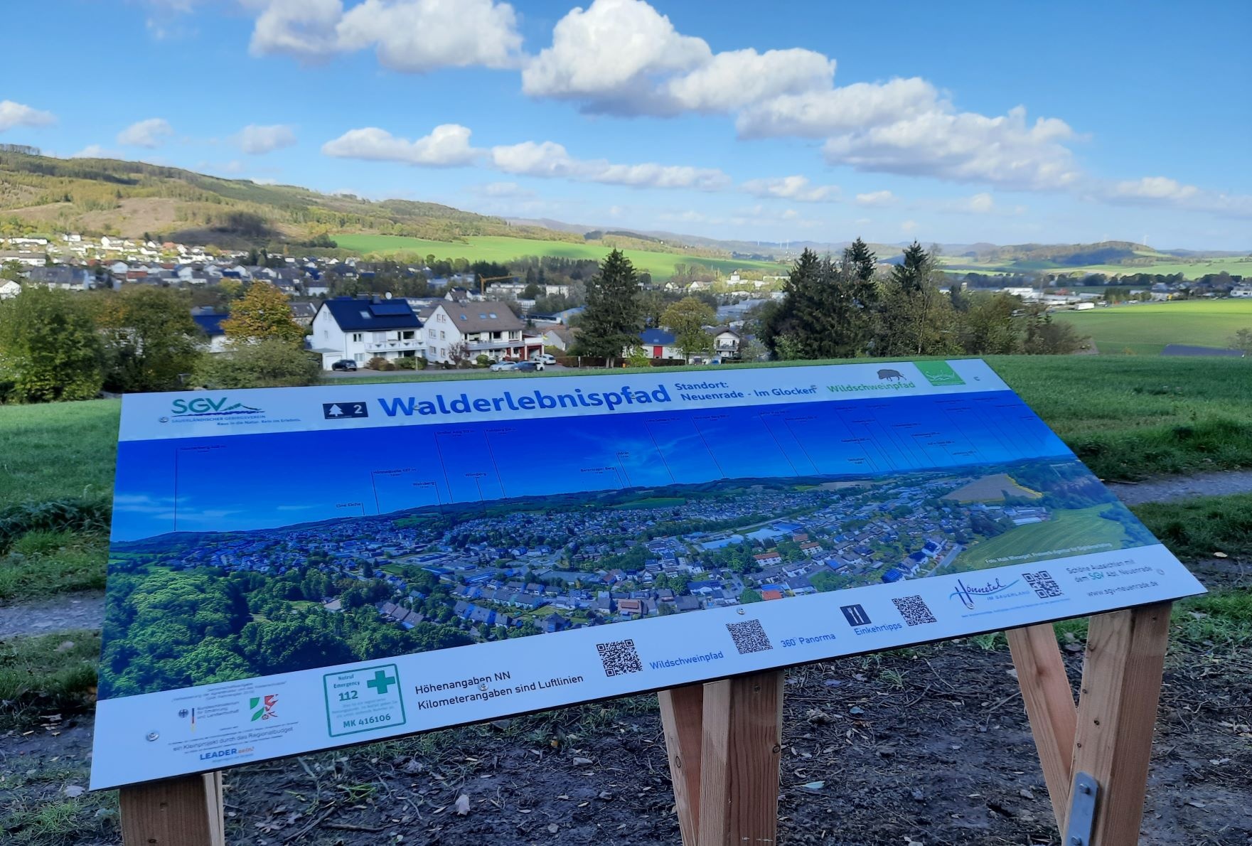 Panoramatafel am Walderlebnispfad